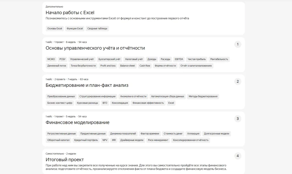 Программа курса практикум 