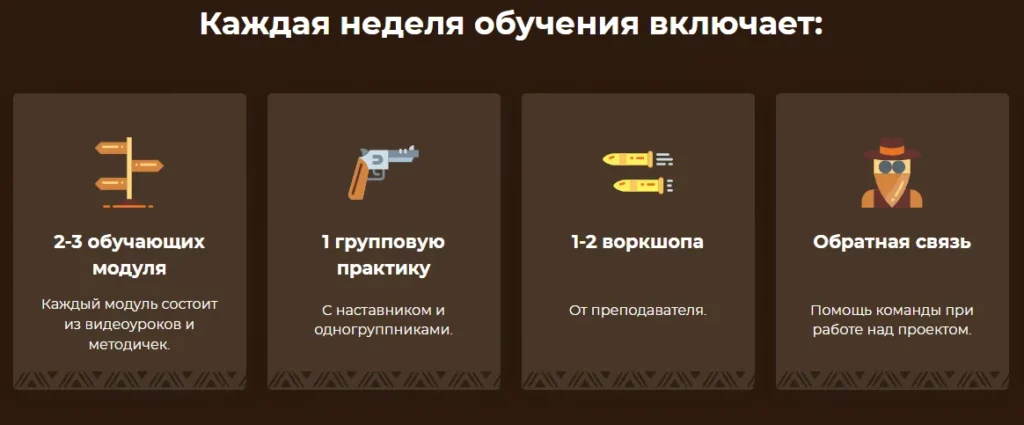 LoftSchool практика