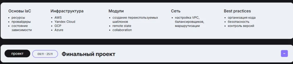 Слёрма проект