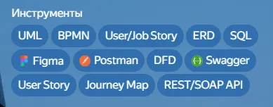 инструменты яндекс