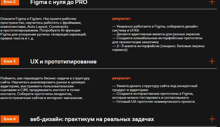 практические задания Contented.