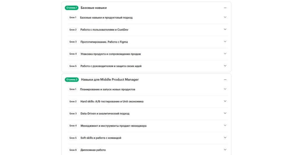 программа курса продуктстар 