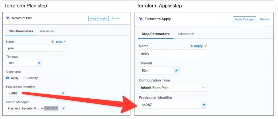 Terraform plan и apply.