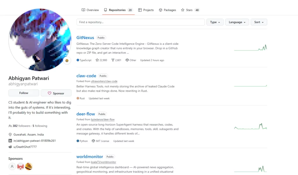 GitHub-профиль