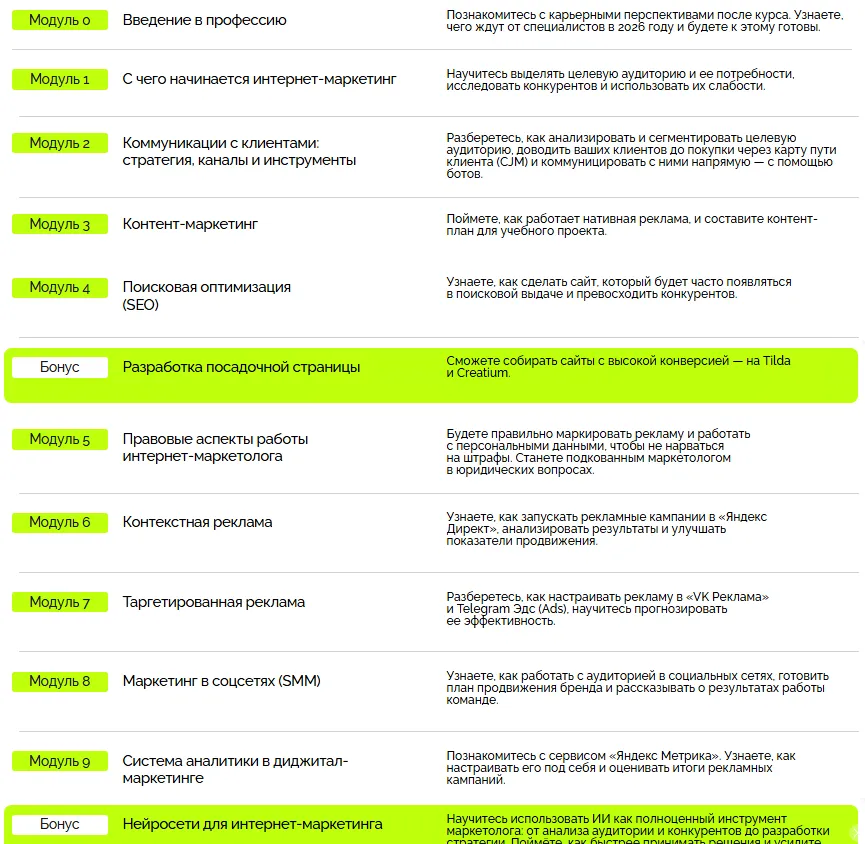 MAED программа 