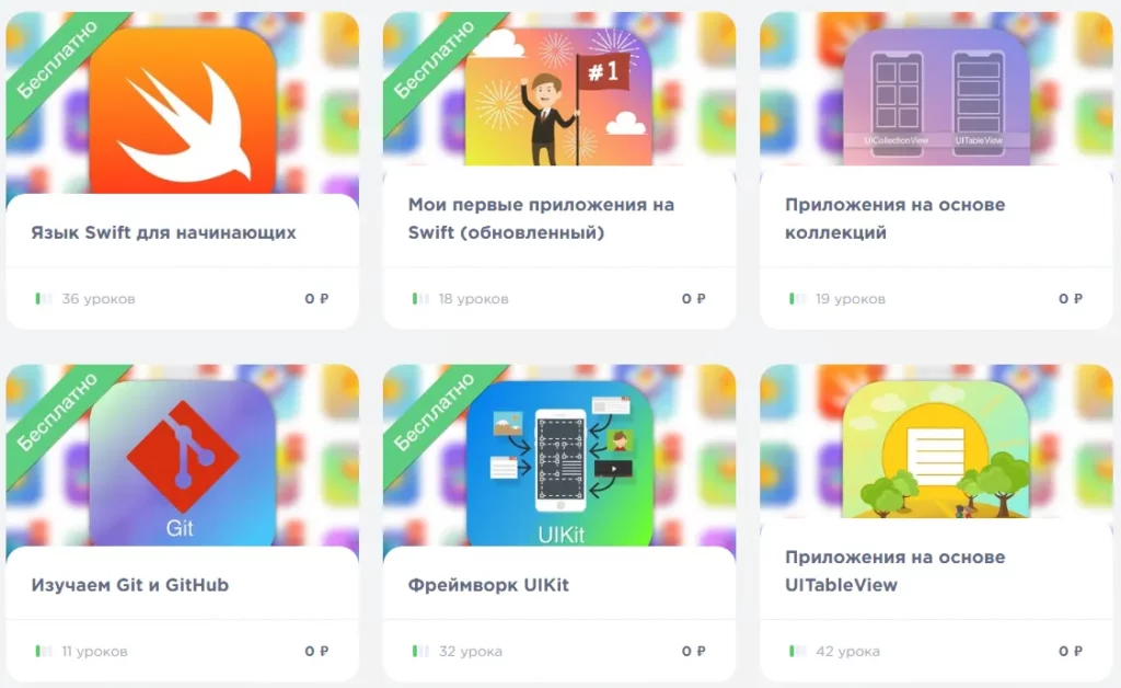курсы на Swiftbook