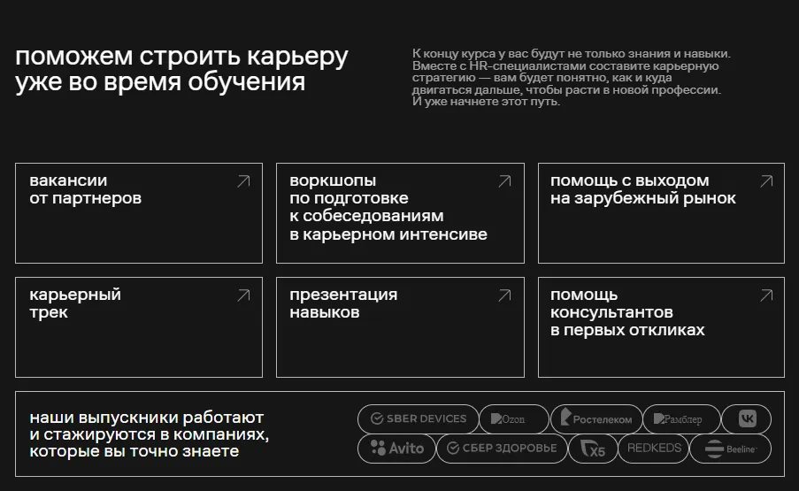 Contented карьерная поддержка 