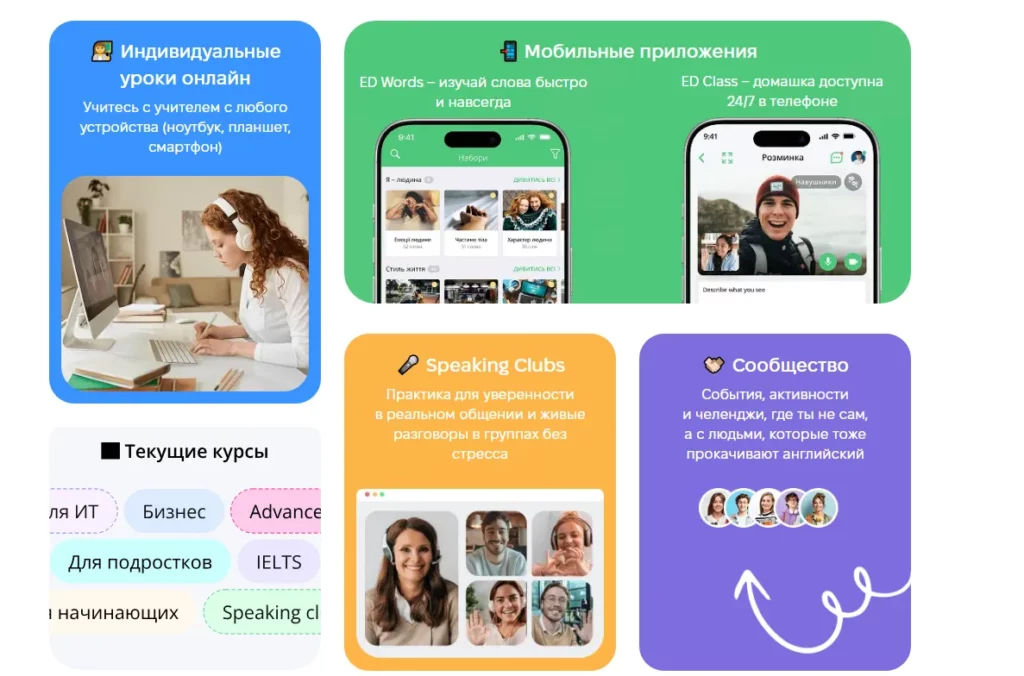 EnglishDom кураторы