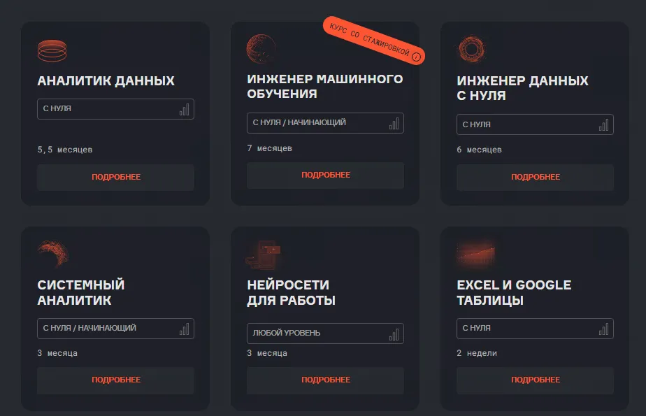 курсы карпов