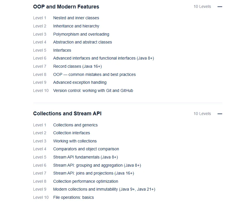 Codegym программа