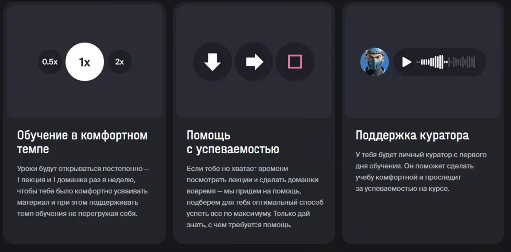 XYZ процесс обучения