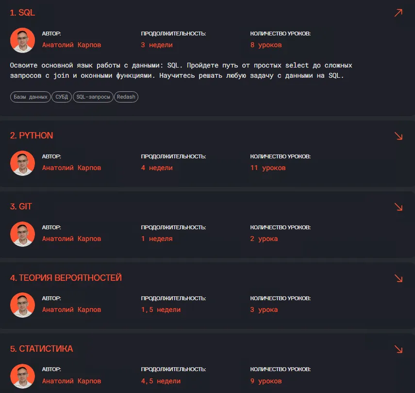 программа курса карпов 