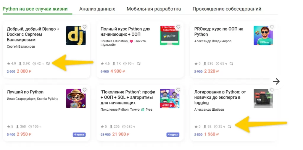 Пример коротких курсов 