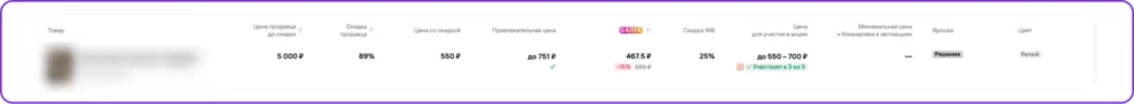 Пример работы с отчетом на Wildberries