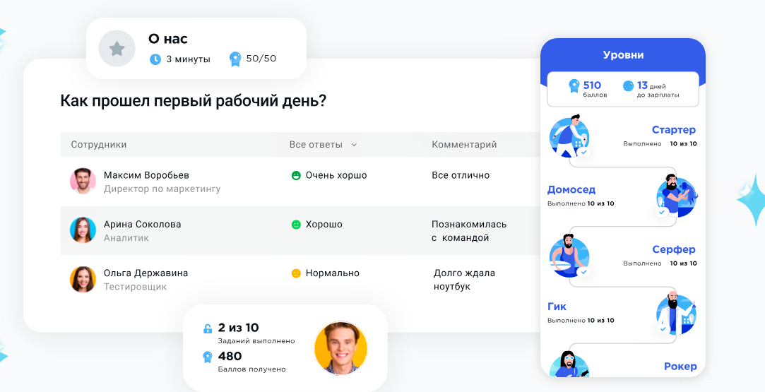 Поток Адаптация