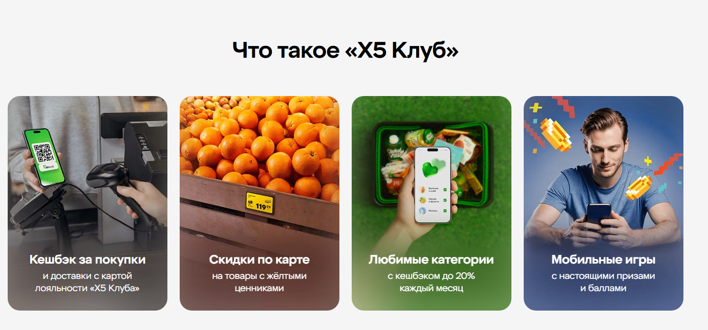 Пример условий программы лояльности