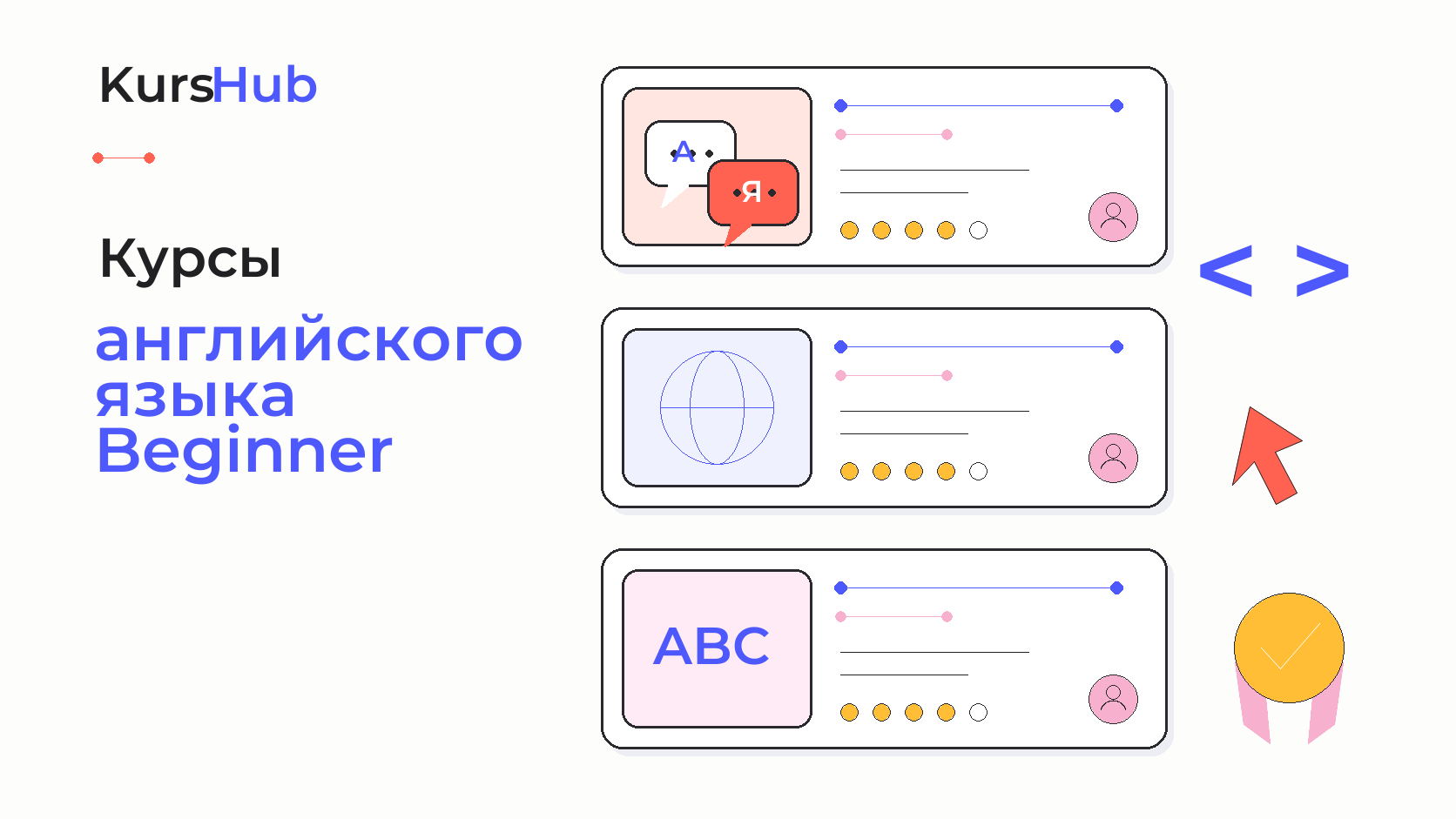 Курсы английского языка Beginner — KursHub