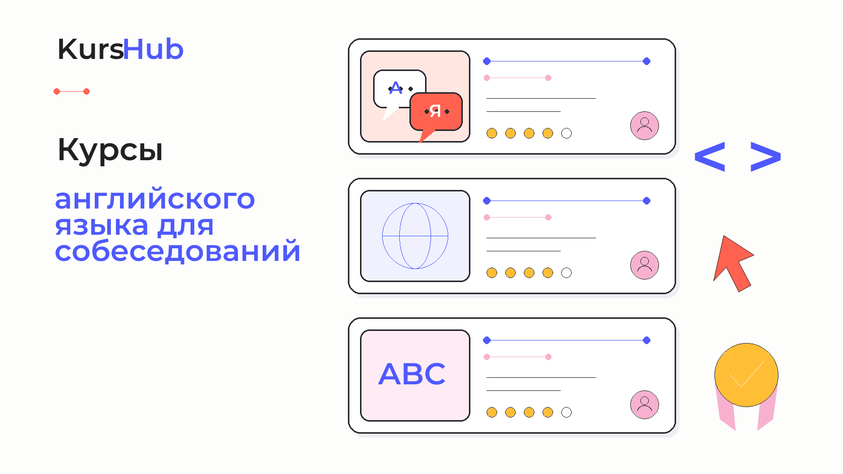 Курсы английского языка для собеседований — KursHub