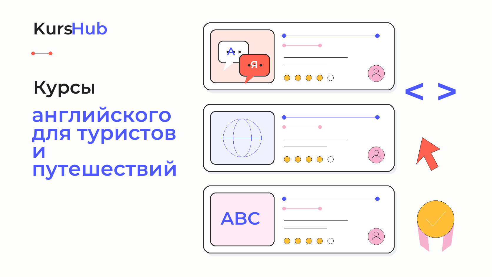 Курсы английского для туристов и путешествий — KursHub