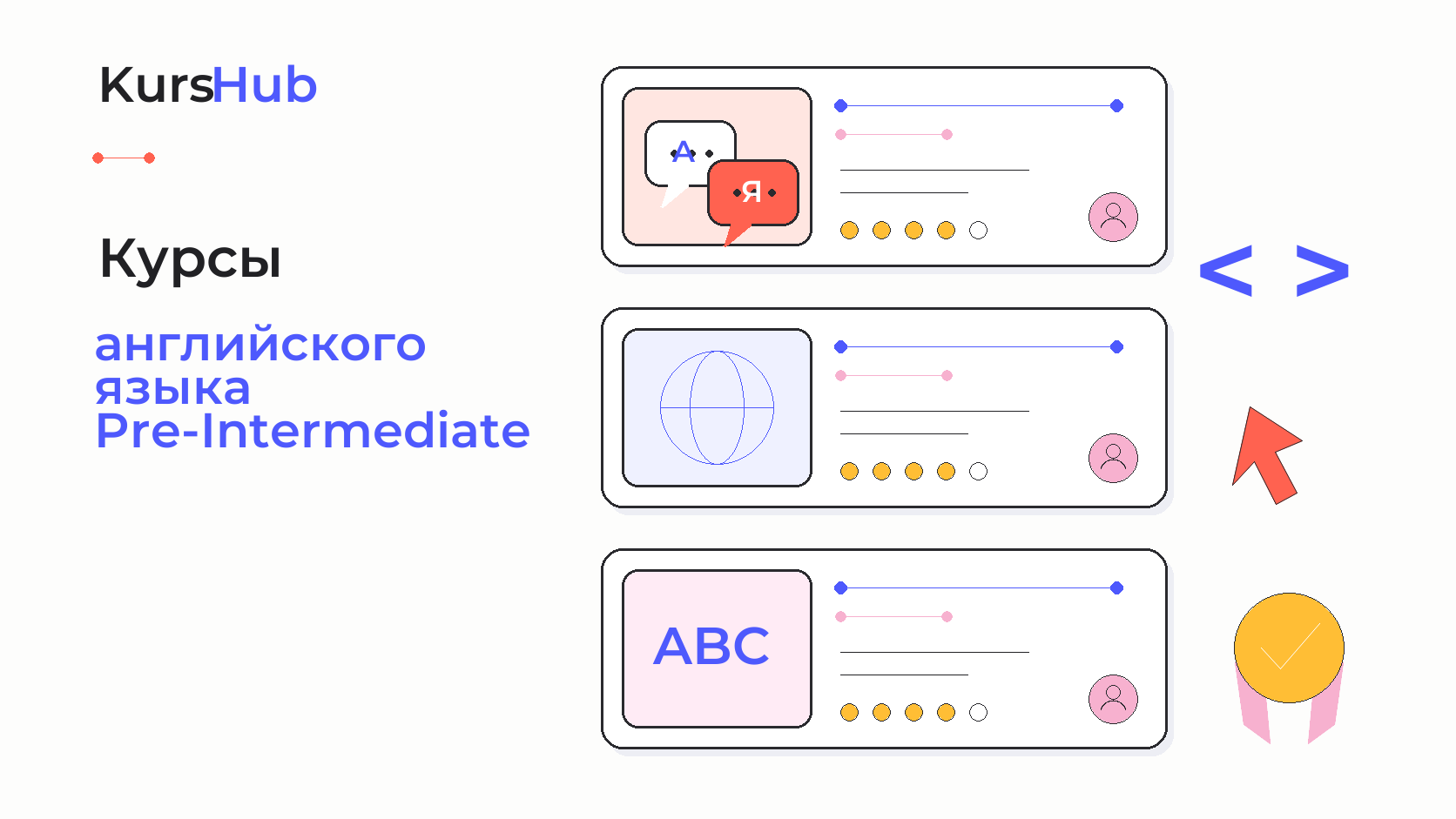 Курсы английского языка Pre-Intermediate — KursHub