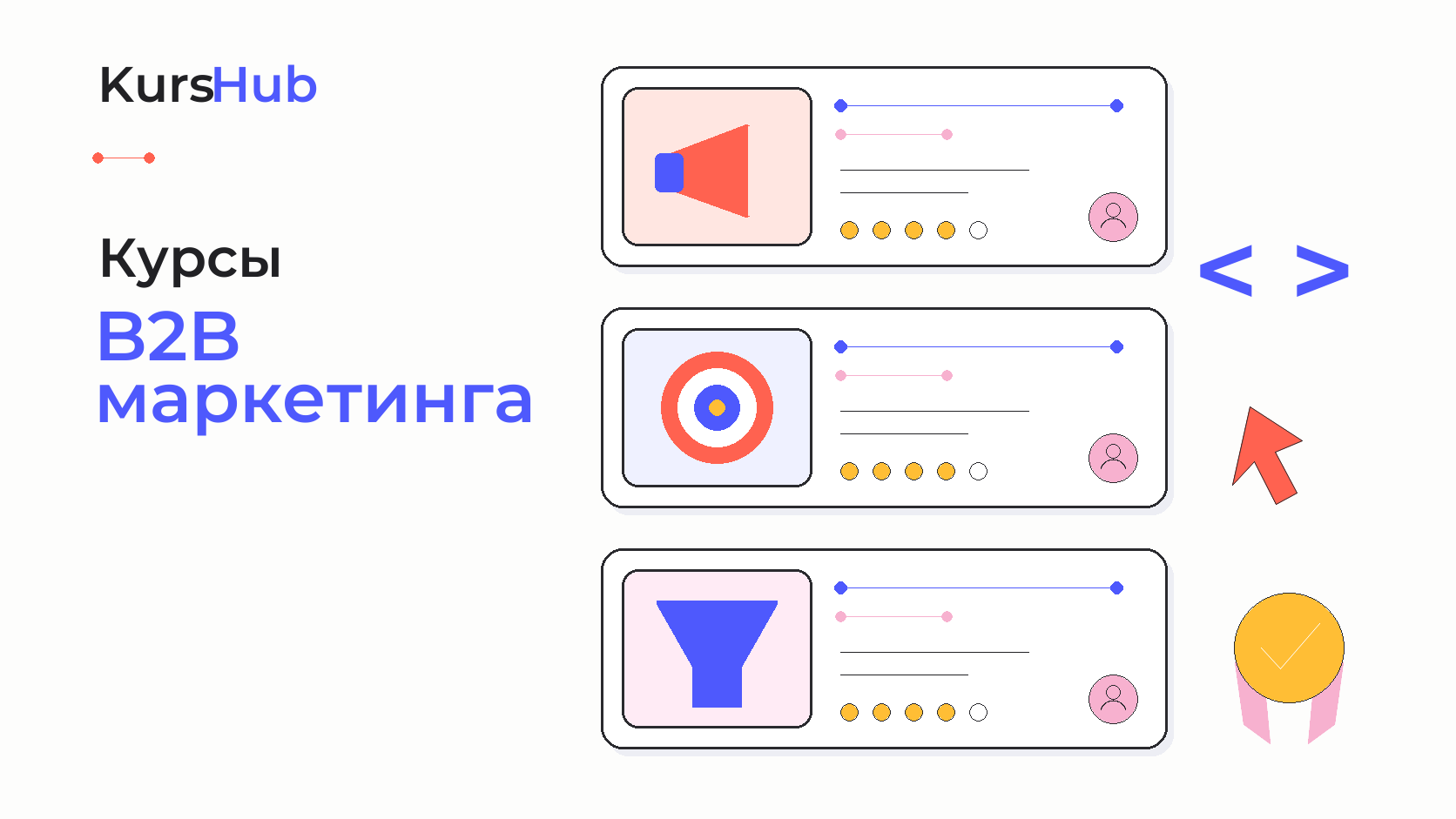 Курсы B2B маркетинга — KursHub
