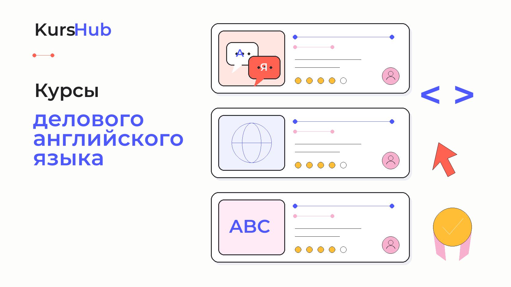 Курсы делового английского языка — KursHub