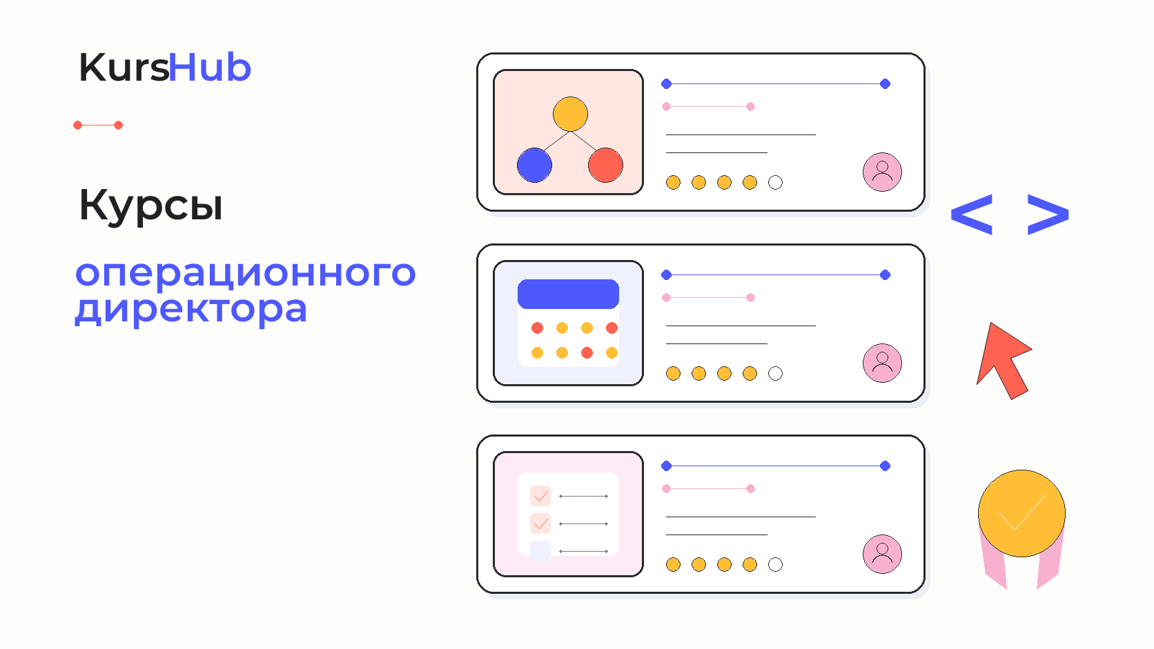 Курсы операционного директора — KursHub