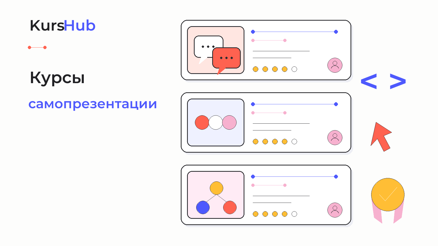 Курсы самопрезентации — KursHub