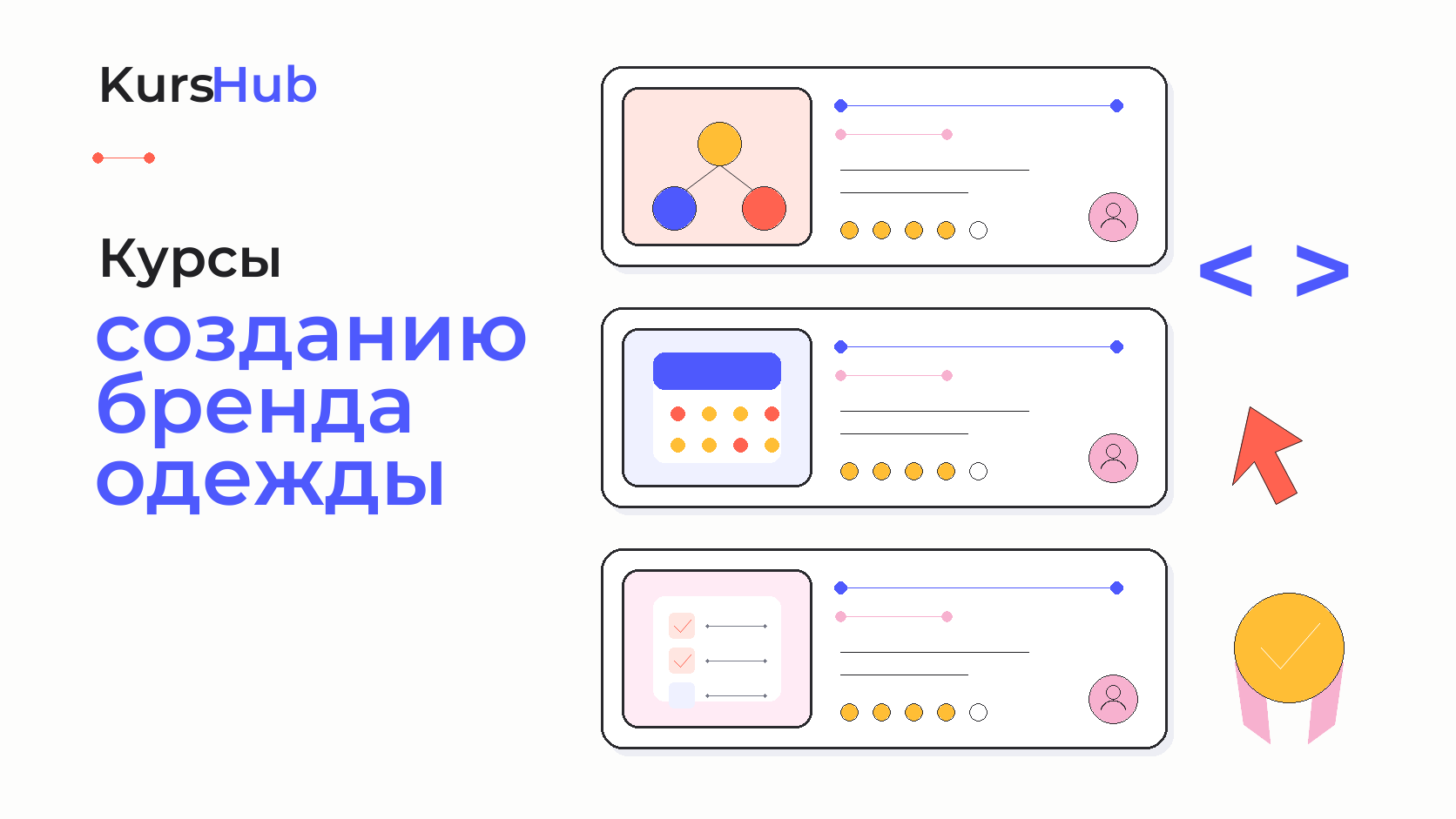 Курсы по созданию бренда одежды — KursHub